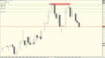 GBP.USD.M15.2.png
