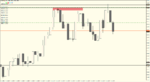 GBP.USD.M15.3.png