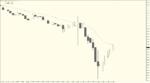 NZD.USD.D1.png