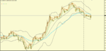 2020-03-30 01_07_08-33018716_ RoboForex-ProCent-3 - [AUDUSD,M5].png