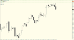 NZD.H4.png