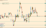 eurusd m1.png