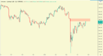 BTC:USD.D1.short.png