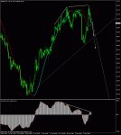 gbpjpy 28 h4.gif