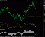 eurjpy вечер 31.gif