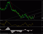 usdchf 21.gif