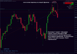 02.03.11 gbpusd Н4.gif