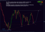 02.03.11 usdjpy d.gif