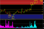 AutuFib TradeZone + Kiosotto.png