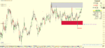 NZDCADH1.png