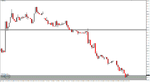 2.CHF.JPY.H1.buy.limits.png