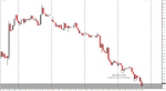 4.CHF.JPY.H1.stop.loss.png