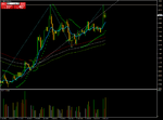 USDCADMonthly.png