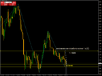 EURUSDMonthlyмаксимальная отработка .png