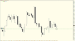 EUR.USD.H4.png