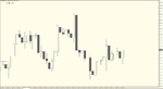 EUR.USD.H4.2.png