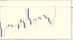 EUR.USD.H1.sell.png