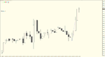 EUR.USD.H1.buy.again.png