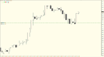 EUR.GBP.H1.2.png