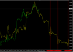 9) Н1 EURUSD 21.05.2020 10-00.png