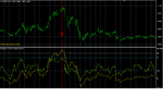 CCI+RSI.png