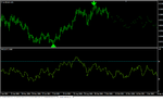 RSI+Ultimate Arrows.png