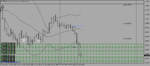 USDCADH4.png