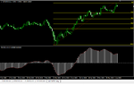 AUDNZD D1.png