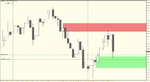 GBP.USD.H4.2.png