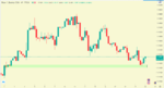 EUR:USD.H4.buy.png