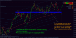 gbpusd Н4.gif