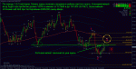 nzdusd h4.gif