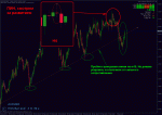 01.03.11 audusd m15.gif