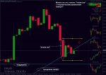 09.03.11_1 eurusd н4_inside.jpg