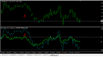 RSI + цена в виде линии в подвале..png