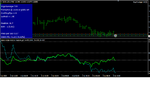 Началась отработка на М15 EURAUD.png