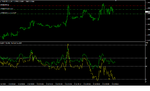 Вариант с двумя RSI.png