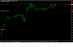 EURUSD M5.png