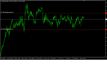 Проторговка  USDCAD.png