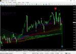 MetaTrader - EXNESS.png