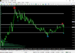 MetaTrader - EXNESS.png