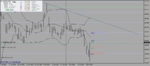 USDJPY_iDaily.png