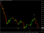 5 Bar Reversal indikator [MaxTorque] EURUSDM5.png