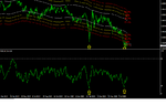 MA Chanels  Fibo +RSI.png