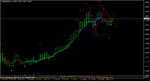 eurusd-d1-fxcm-australia-pty-2.png