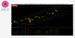 2020-08-18 18_57_12-Торгуем онлайн. _ Страница 3951 _ Forex Forum - Независимый форекс форум д...png