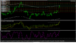 NZDUSD H1.png