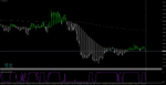 Schaff Trend Cycle _USDCADM1.png