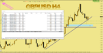 2020-09-03 00_11_54-Стратегия RSI Spaghetti + палки от draugas2 _ Страница 534 _ Forex Forum -...png