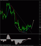 usdchf 28 h1.gif